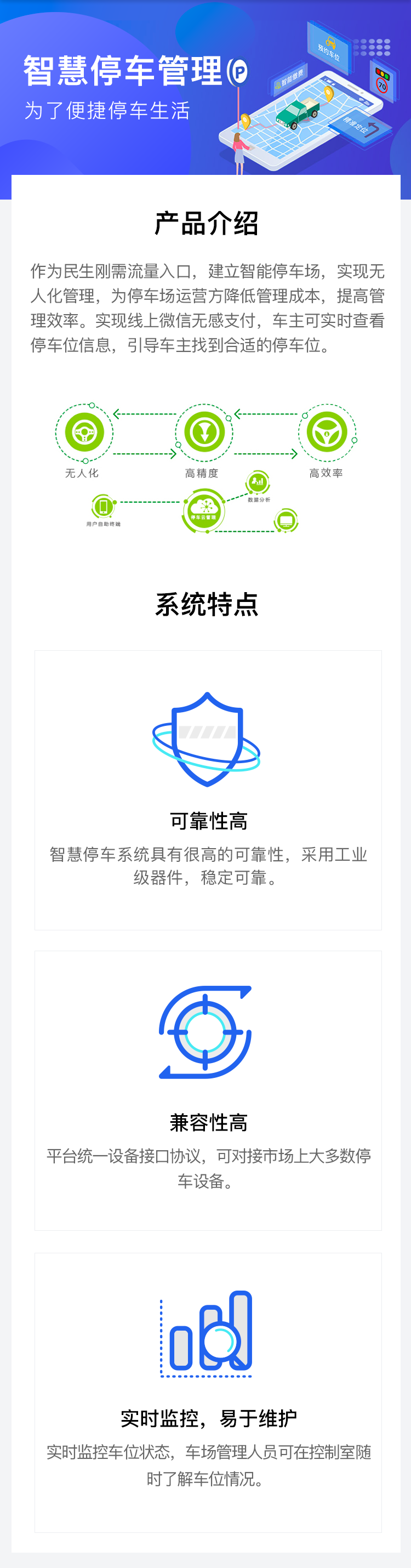 智能停车